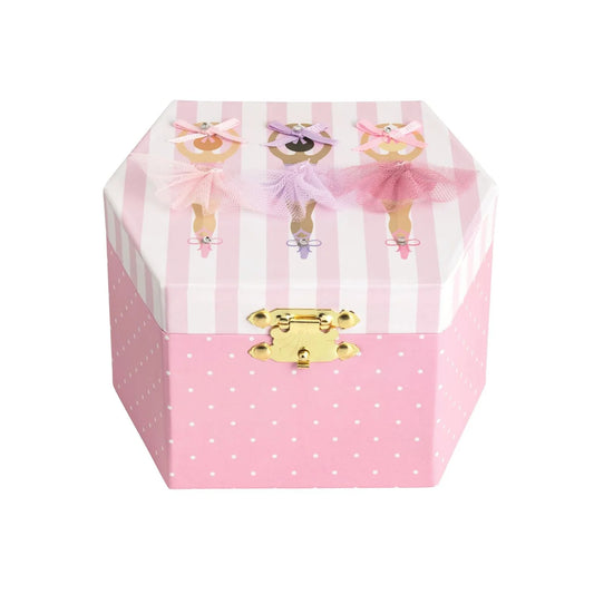 Musical Jewelry Box, Three Ballerinas